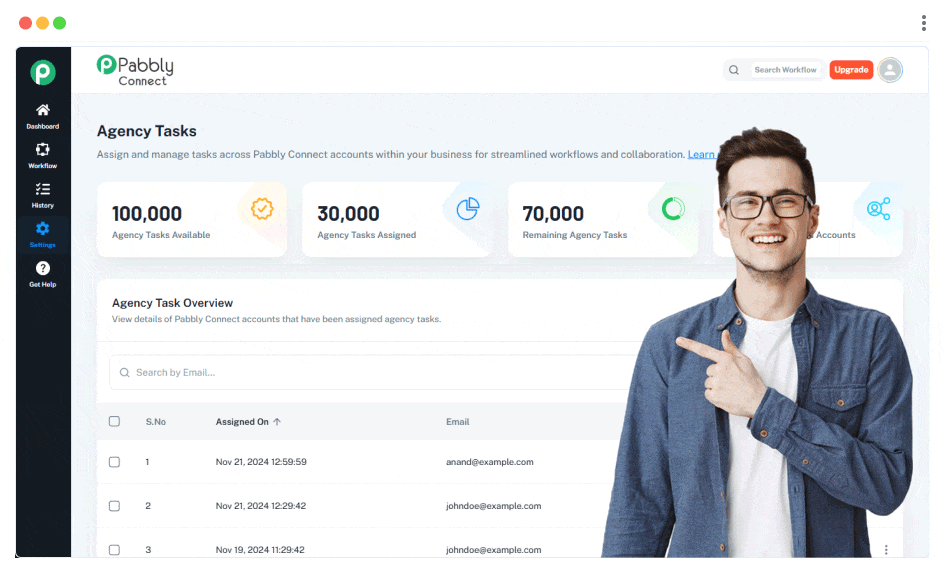 Pabbly Connect Agency walkthrough
