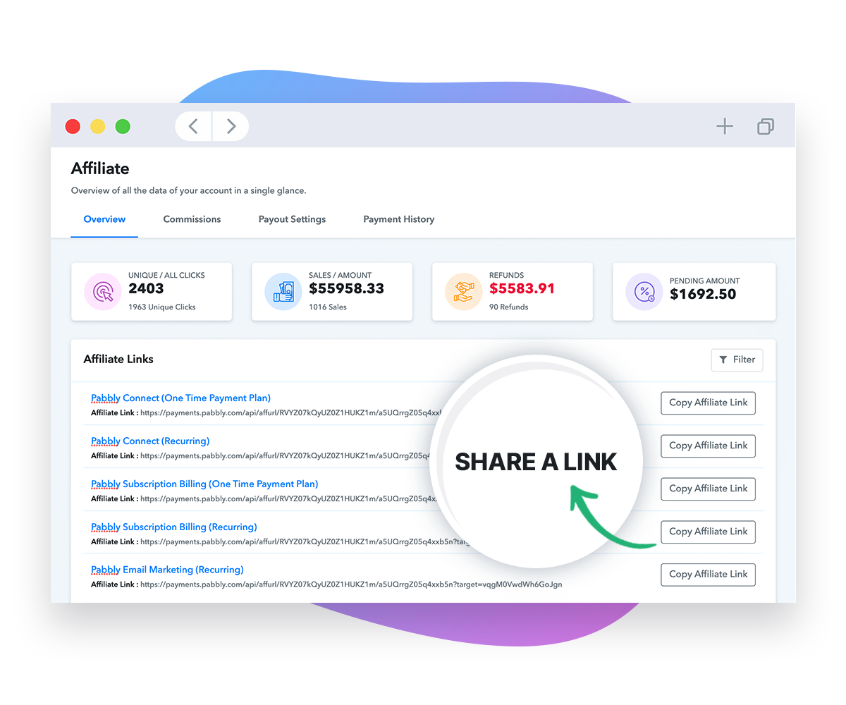 Step 2: Share Link illustration