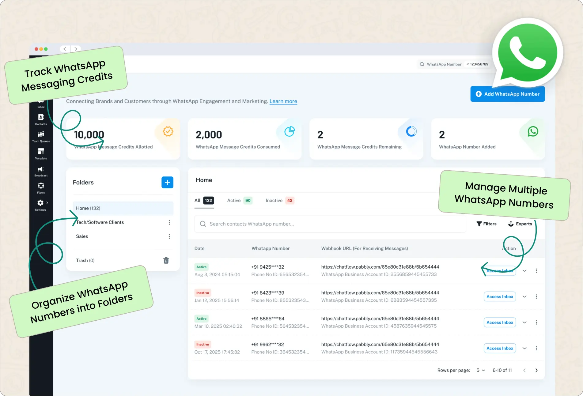 Pabbly Chatflow - Manage Your Business Through WhatsApp - Pabbly