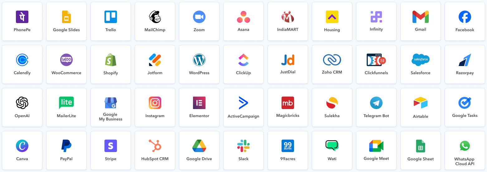 2,000+ Applications Integration