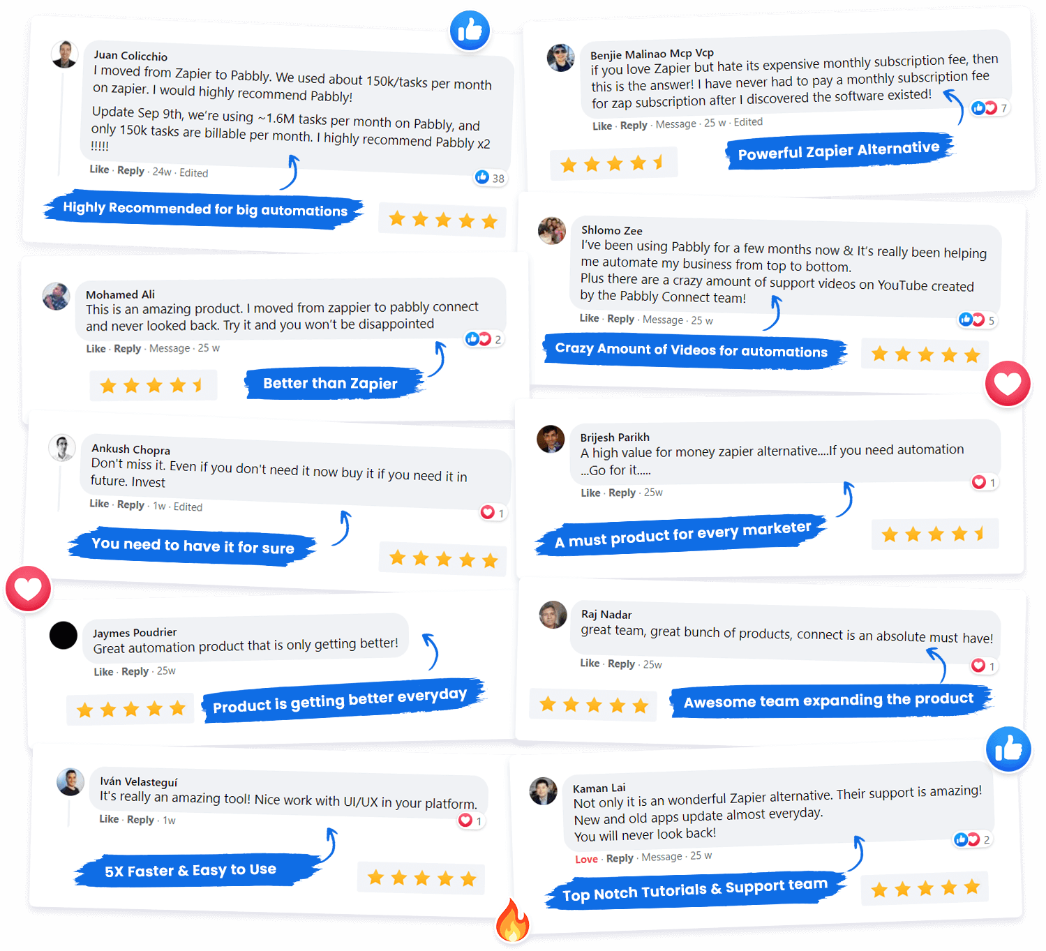 Pabbly user reviews