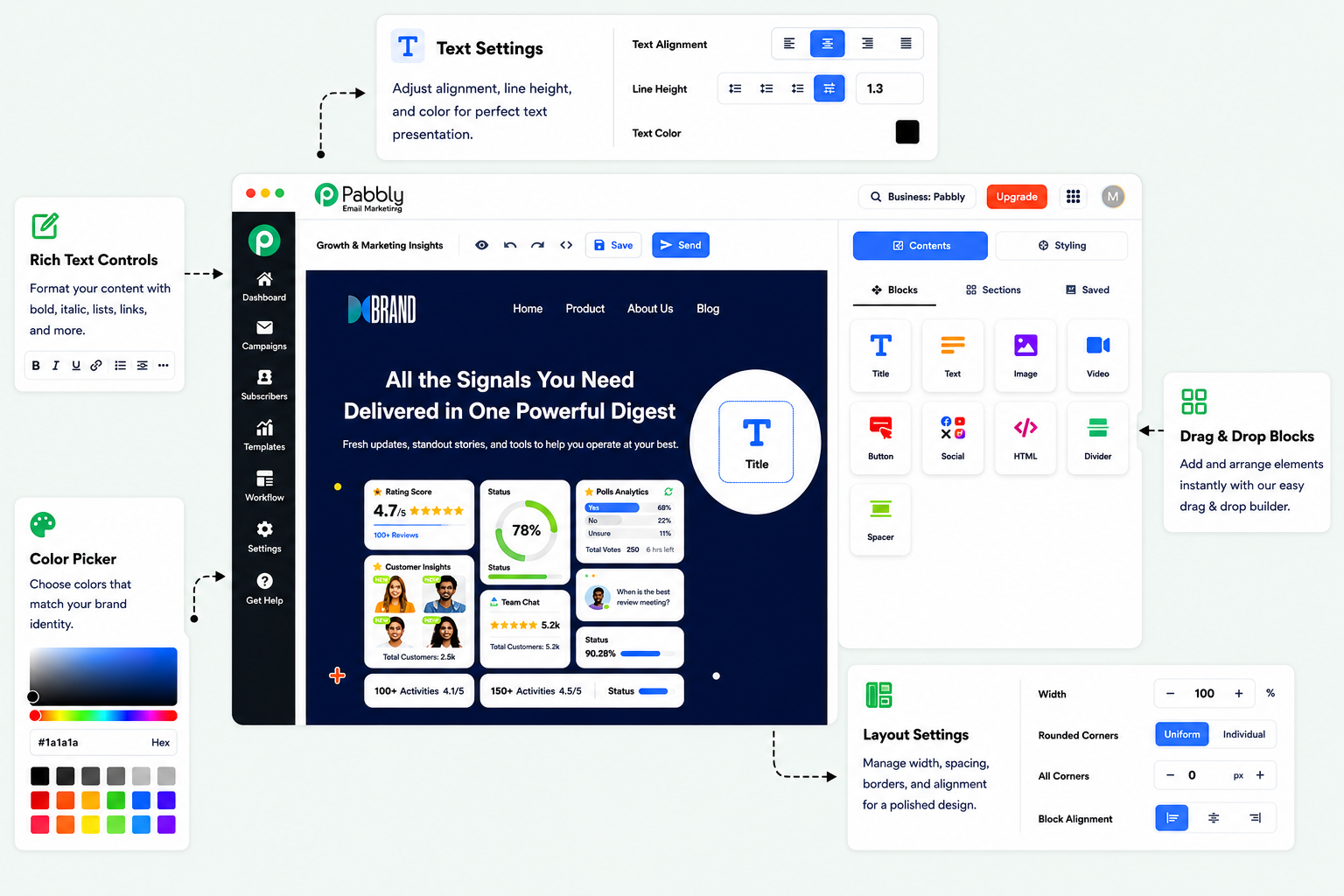 Pabbly Email Marketing drag and drop email builder