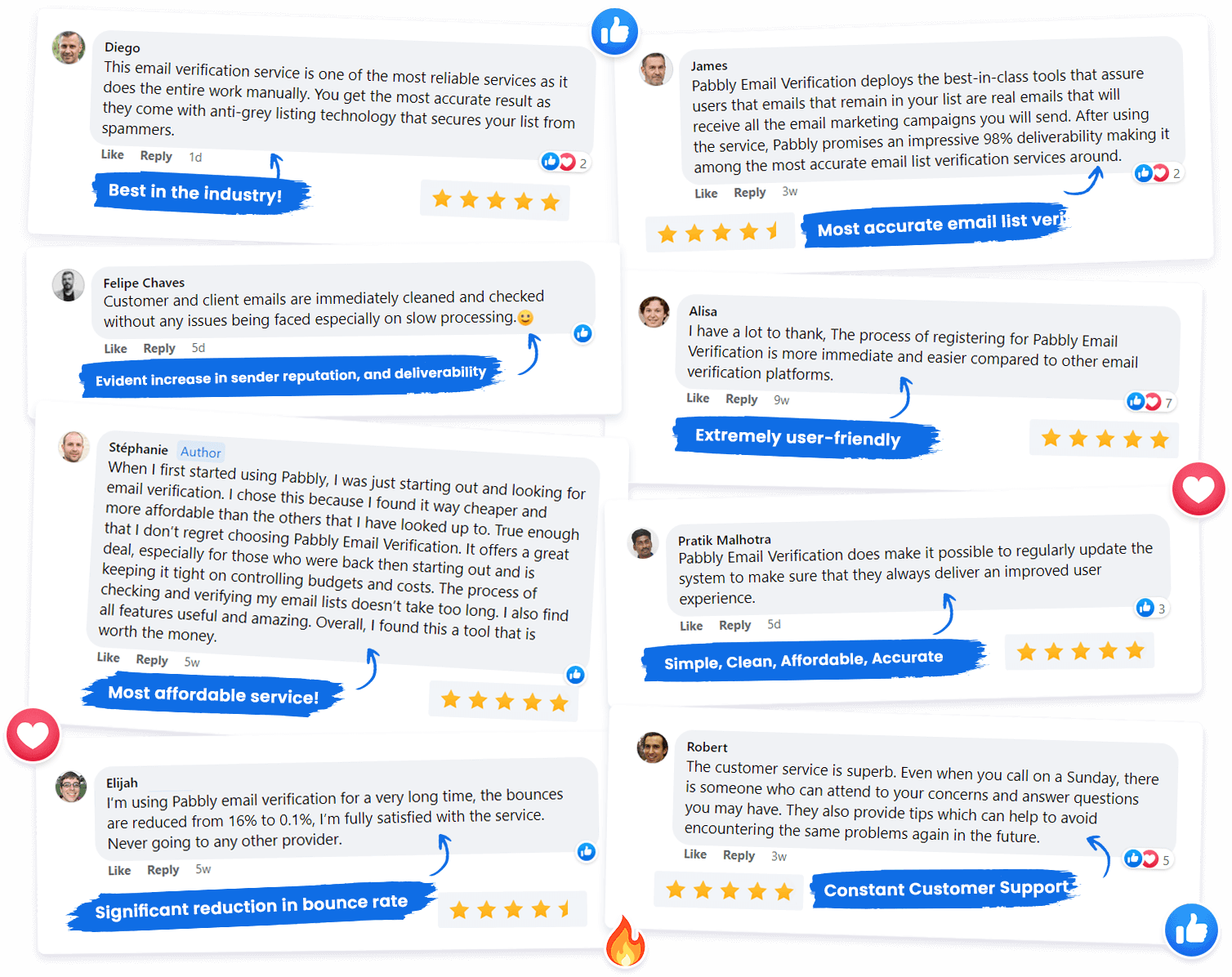 Email Verification Reviews
