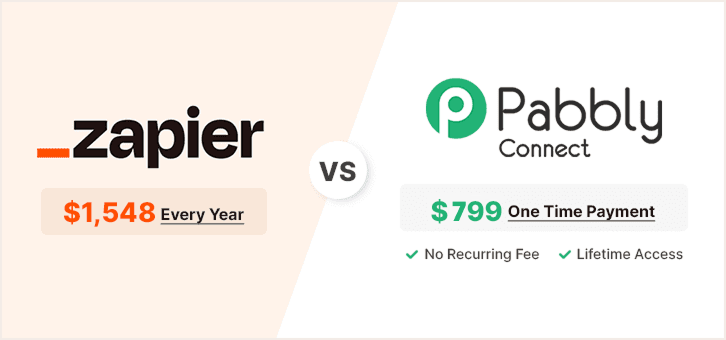 Zapier vs Pabbly Connect