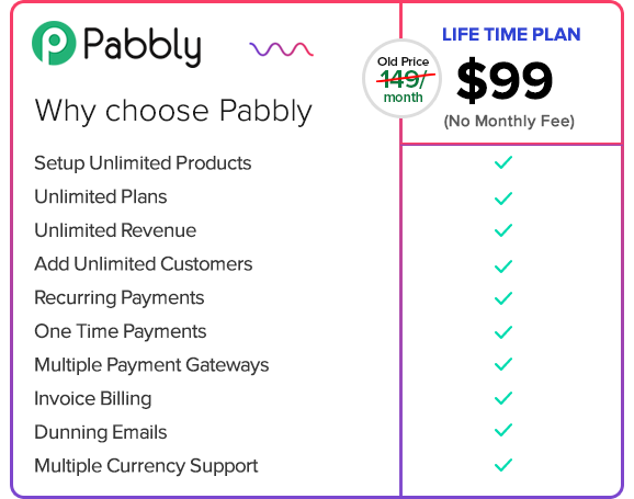 pabbly subscriptions plan details
