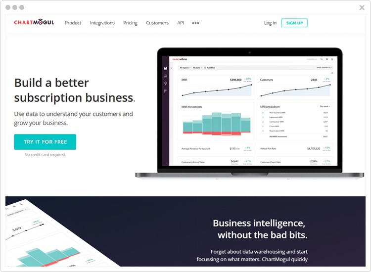 Chartmogul Best Stripe Analytics Software