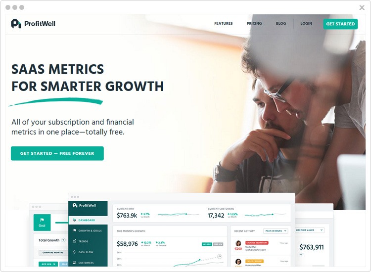 Profitwell Best Stripe Analytics Software