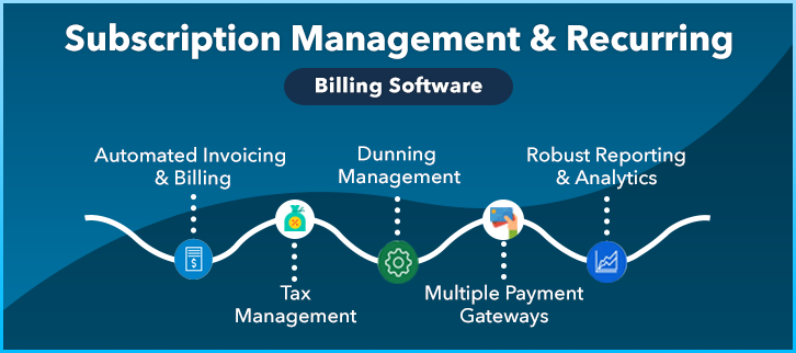 About us - Billing System & Subscription Management