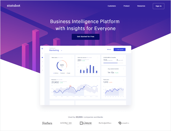 Statsbot Best Stripe Analytics Software