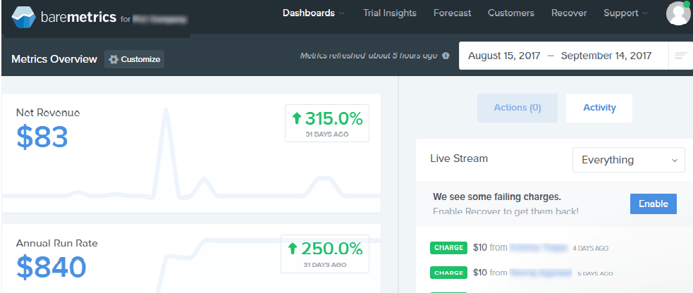 Final Dashboard Baremetrics 1