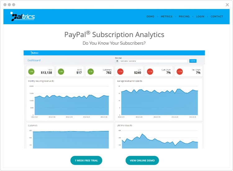 Best Payment Analytics Solutions