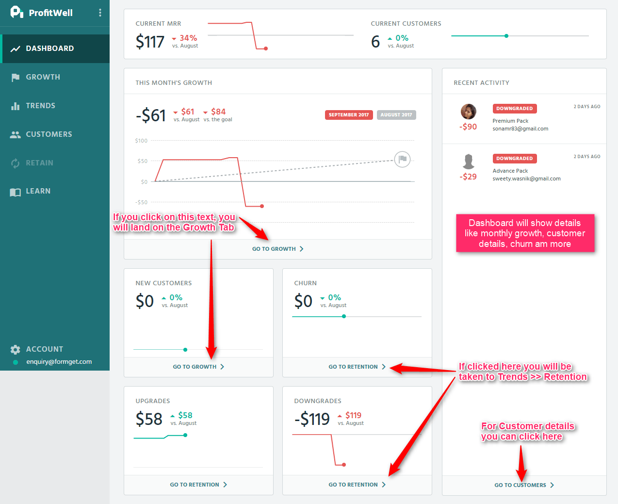 ProfitWell Documentation