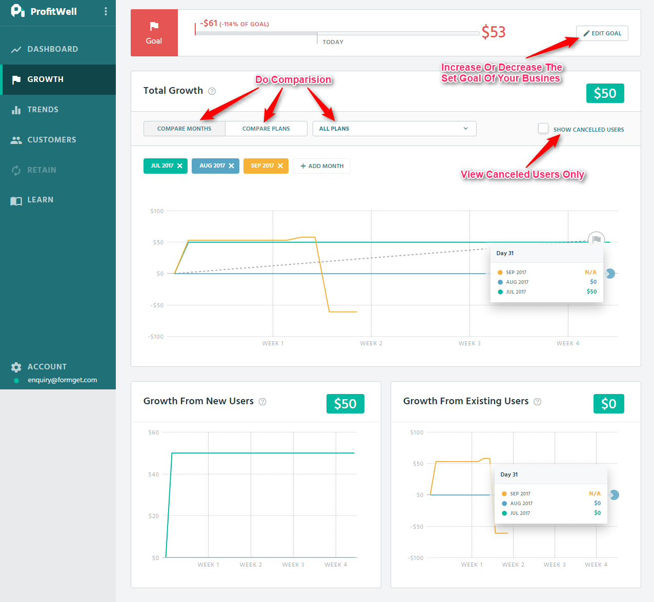 ProfitWell Documentation