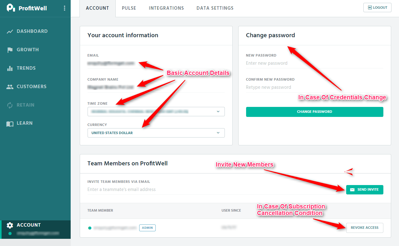 ProfitWell Documentation