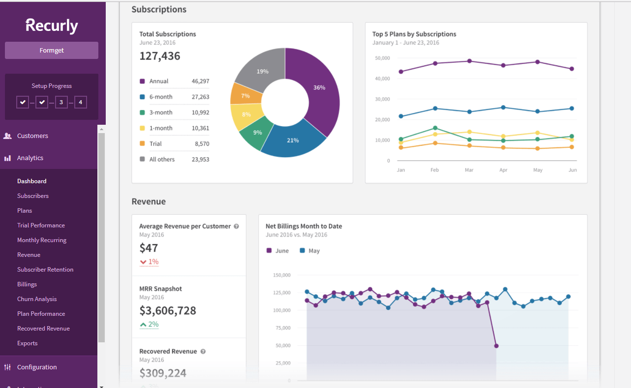 dashboard-subscriptions-revenue