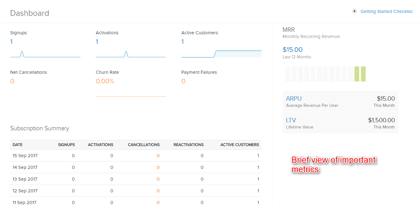 zoho-dashboard2