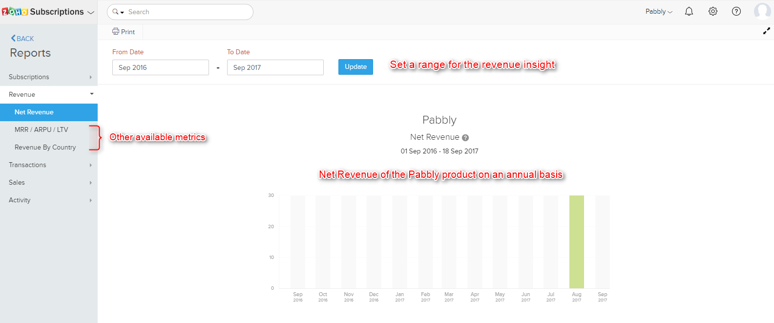 zoho-reports-revenue