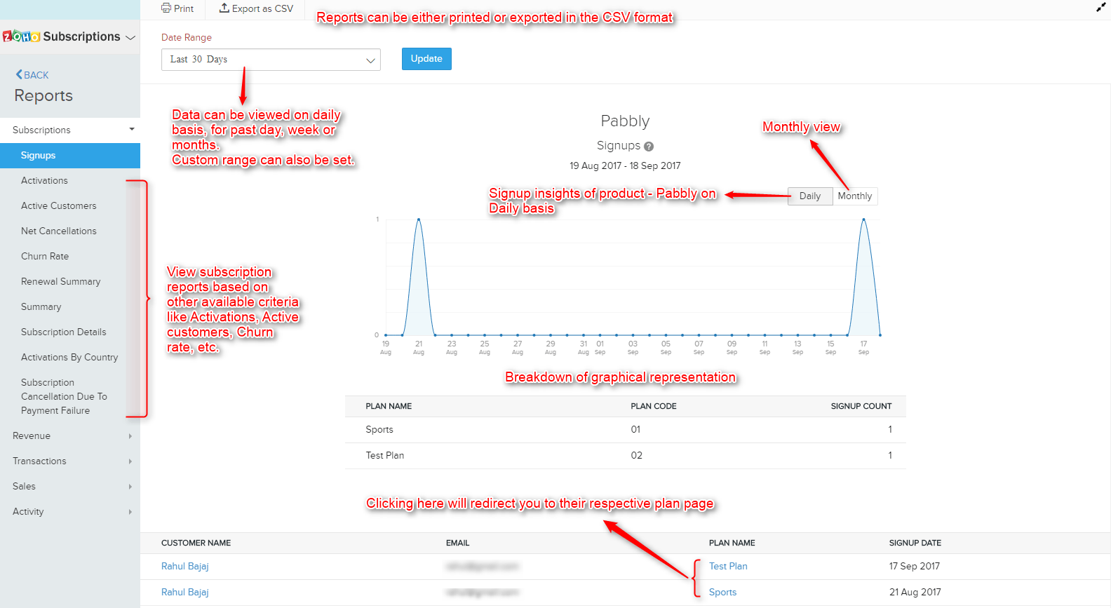 zoho-reports-subscription