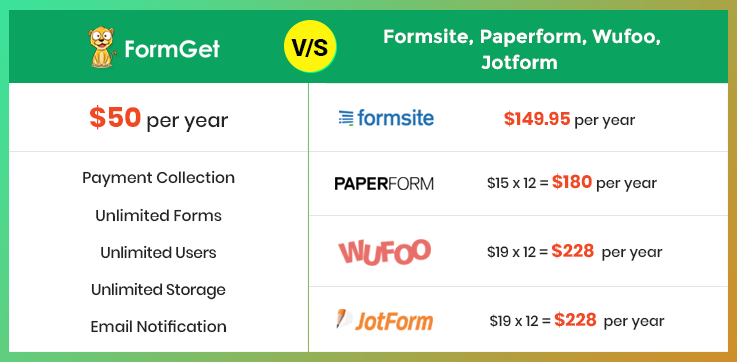 Pricing Image 