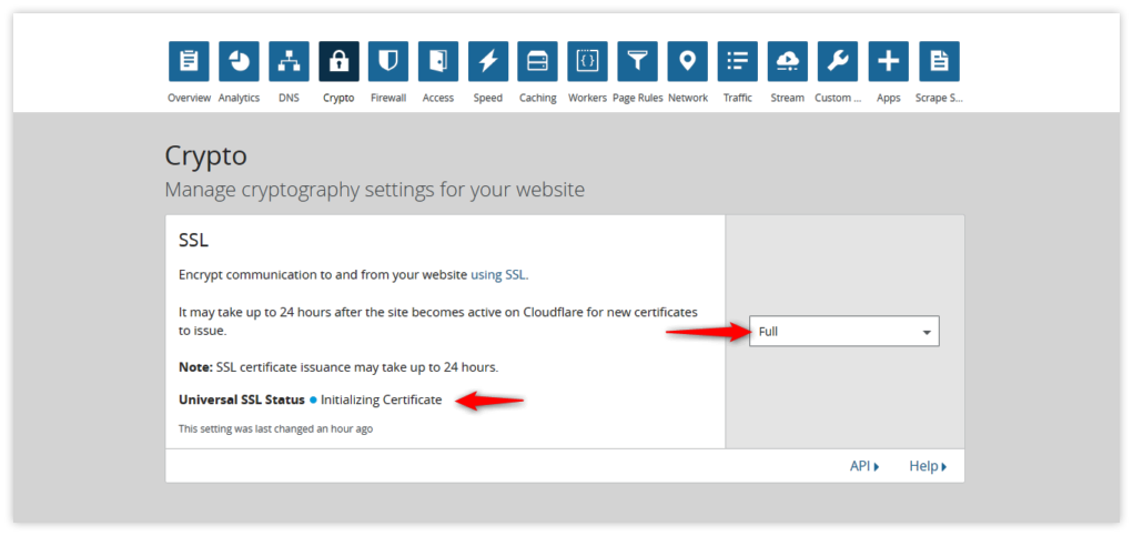 Universal SSL