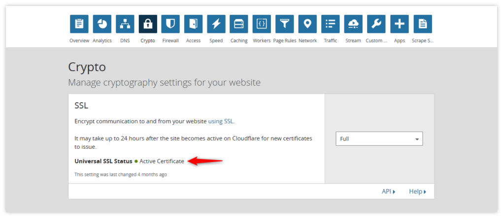 Active Certificate Active Certificate