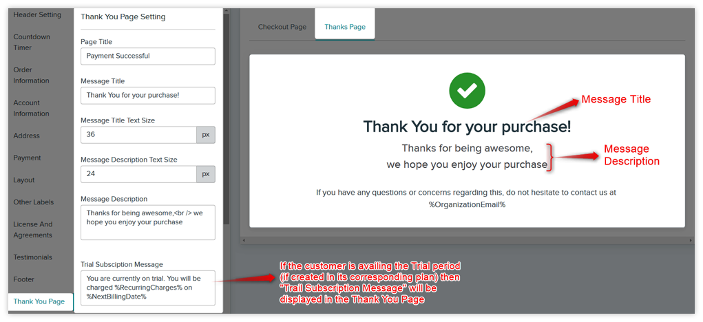 Thank You Page Message & Description