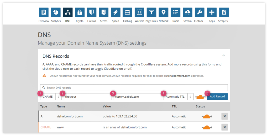 DNS menu DNS menu