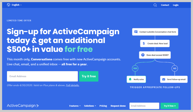 ActiveCampaign - Campaigner Alternatives