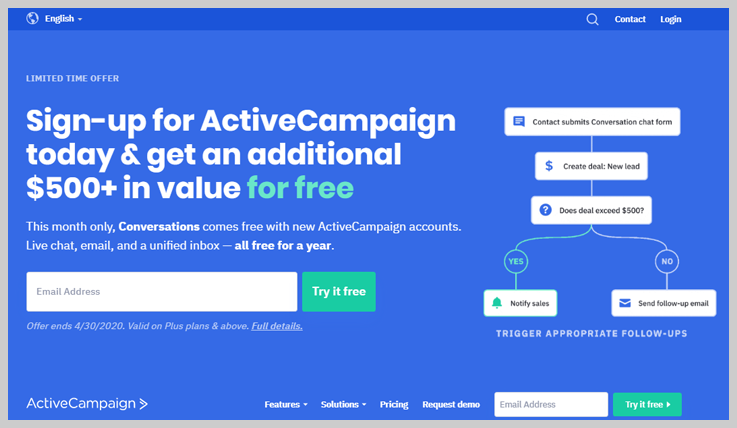 ActiveCampaign – Constant Contact Alternatives