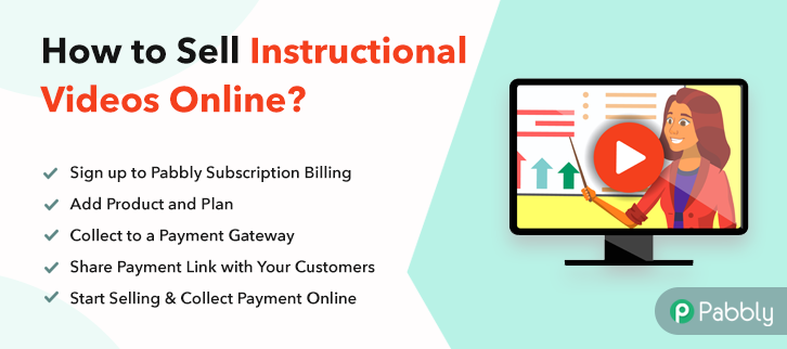 How to Sell Instructional Videos Online