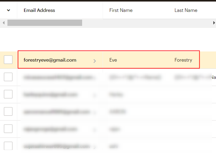 Check Response in MailChimp Dashboard