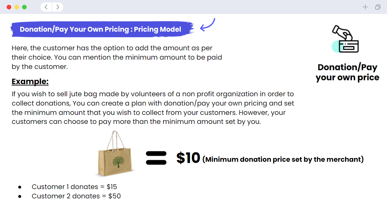 Donation-Pay-your-own-pricing2