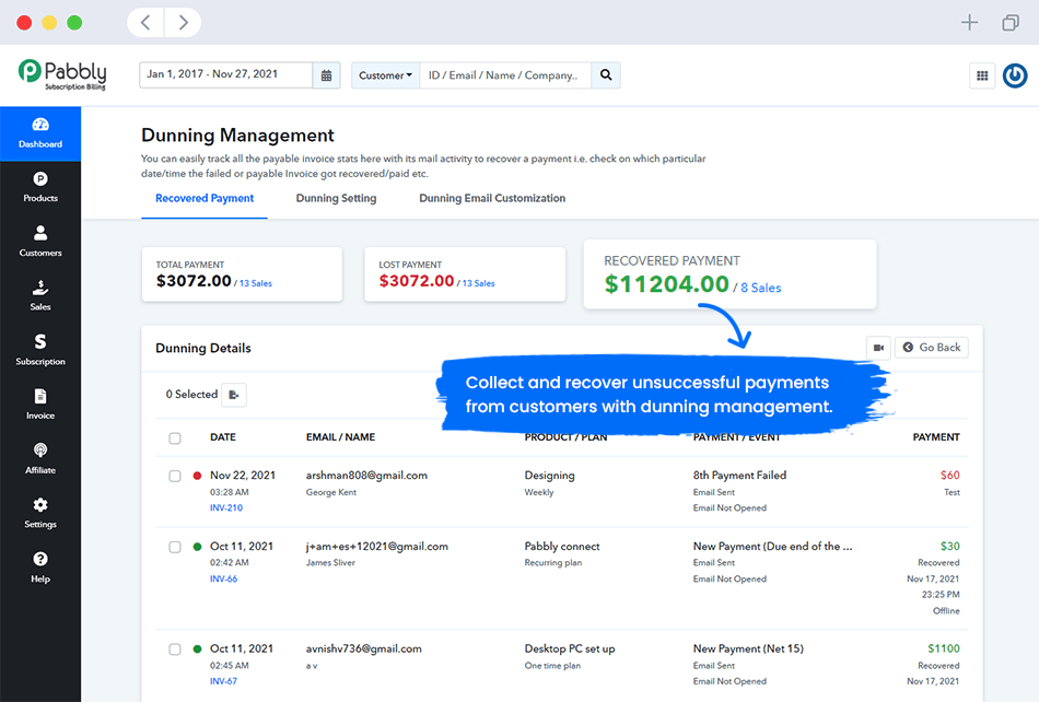 Dunning Management-min