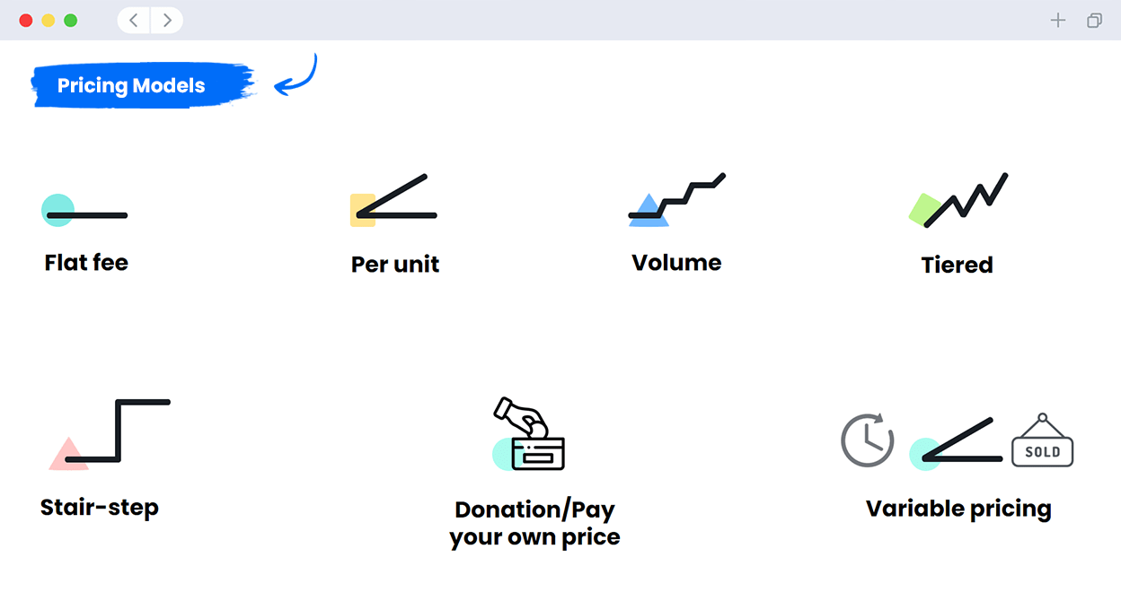 Pricing Model-min